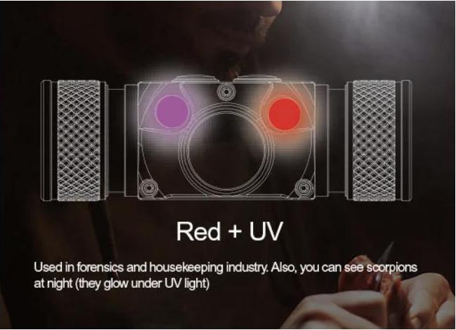 Image du produit AceBeam Lampe frontale H30 Blanc+Rouge+UV (4000 lm)