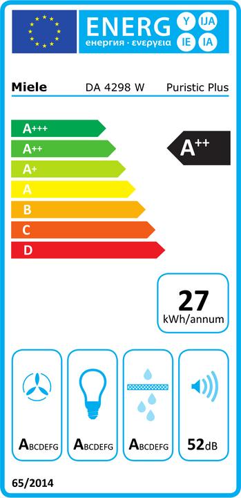 Energy Label Miele DA 4298 W Puristic Plus ED (Wall hood)