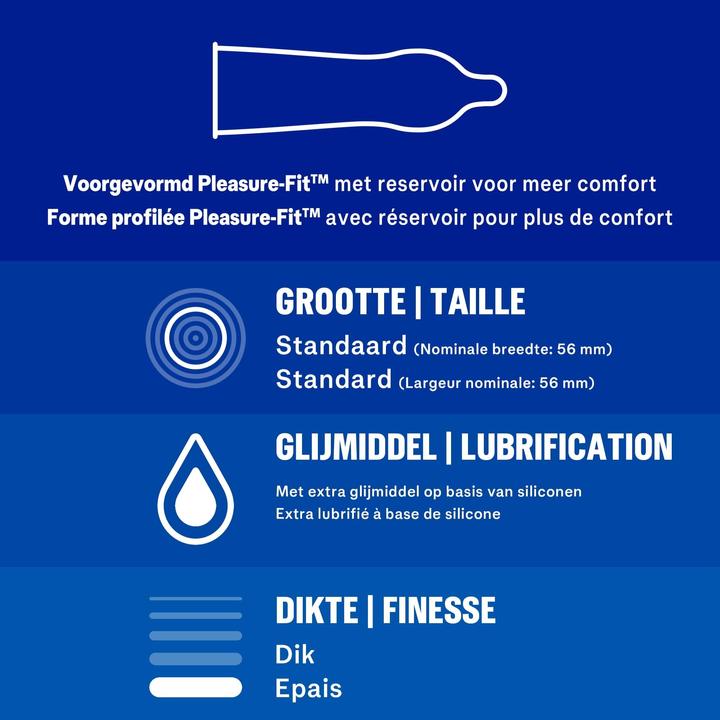 Actual product image Durex Condoms Extra Safe - 144st (144 pcs.)