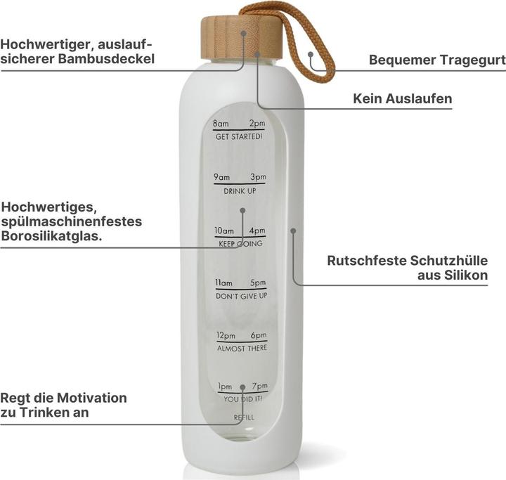 Produktbild Hermex Trinkflasche (0.95 l)