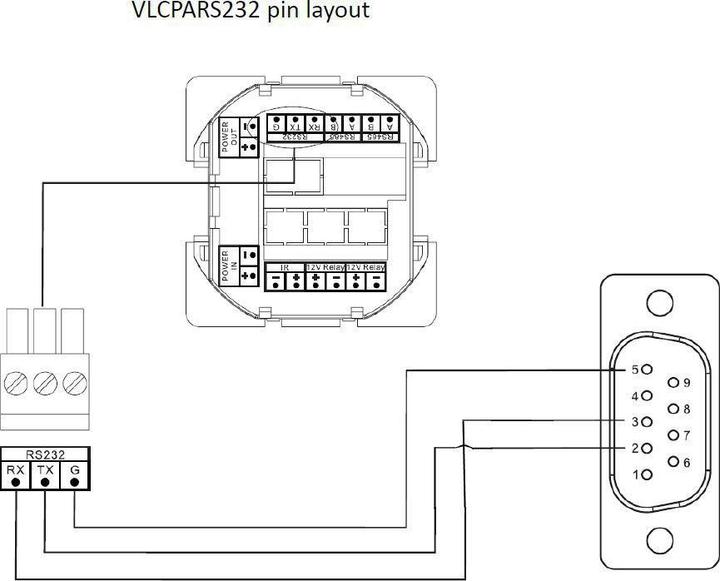 Produktbild Vivolink Pro RS232 Cable 15M (15 m, VGA)