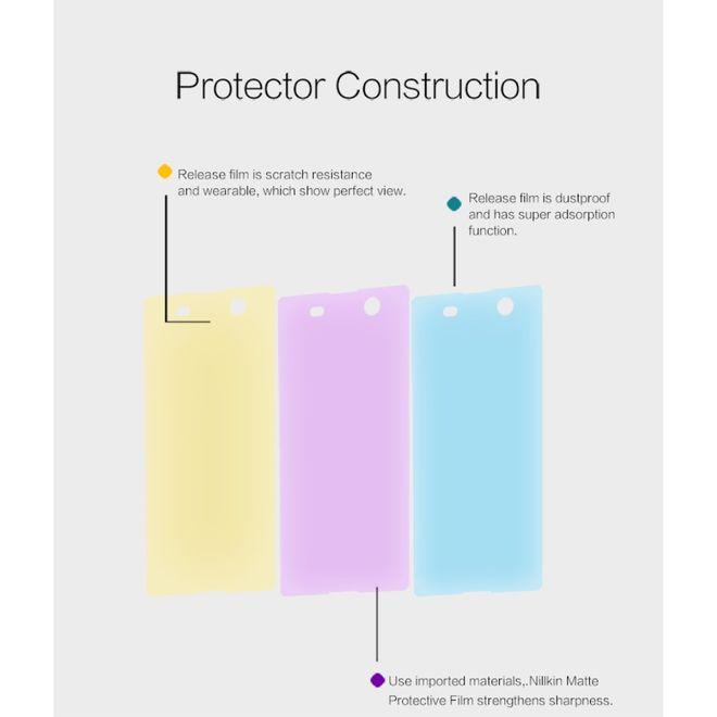 Actual product image Nillkin Matte Series (1 Piece, Sony Xperia M5 Dual, Sony Xperia M5)