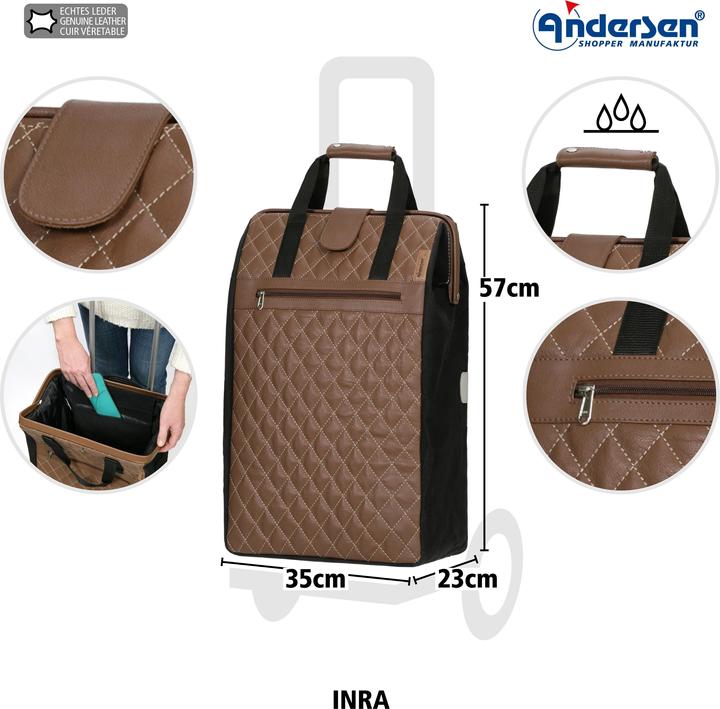 Actual product image Andersen Inra brown