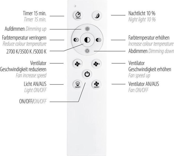 Image du produit Leuchten Direkt Flat-Air
