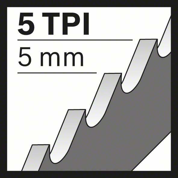 Actual product image Bosch Professional Zubehör Saw blade M 1131 L for Bosch multi-saw PFZ 500 E