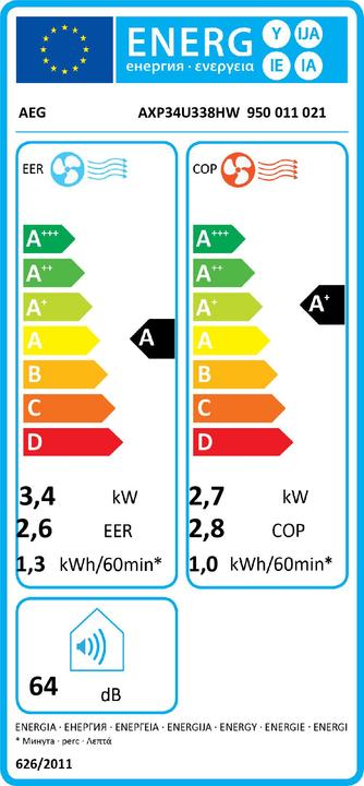 Energy Label AEG AXP34U338HW - Mobiele airco (11.60 BTU/h)