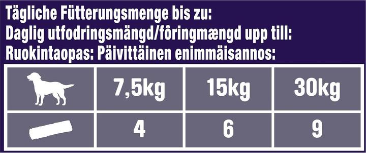 Image du produit Purina ONE 7613036726948 (Adulte, 1 pcs, 75 g)
