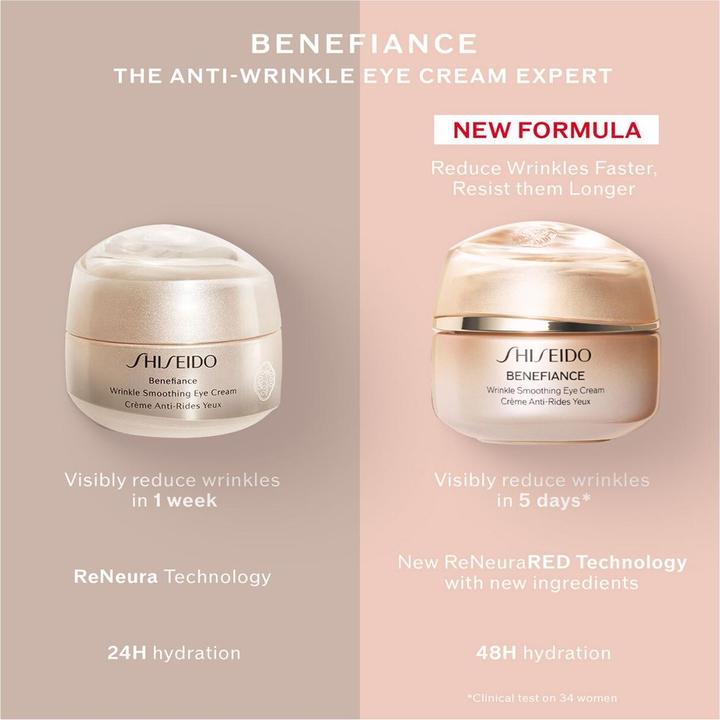 Actual product image Shiseido Benefiance Wrinkle Smoothing Eye Crème (Crème, 15 ml, Day + Night)
