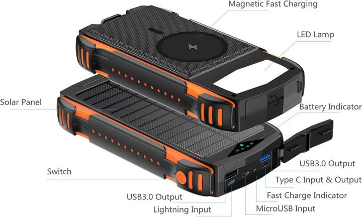 Image du produit 4smarts Rugged TitanPack (20000 mAh, 20 W, 74 Wh)