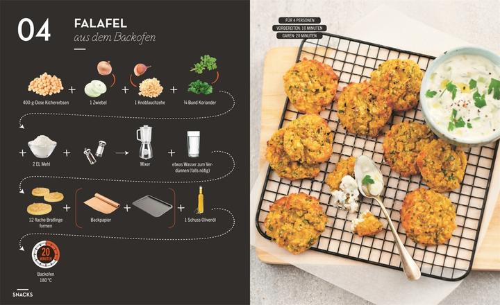 Produktbild Kochen ohne Blabla Low Budget (Deutsch, Anna Austruy, Wiebke Krabbe, 2020)