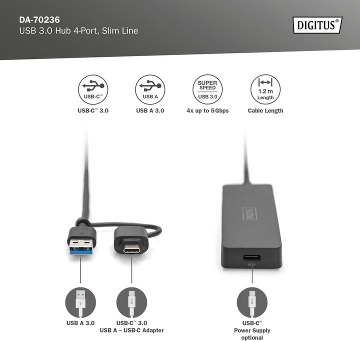 Immagine prodotto Digitus DA-70236 (USB-C, 4 Porti)