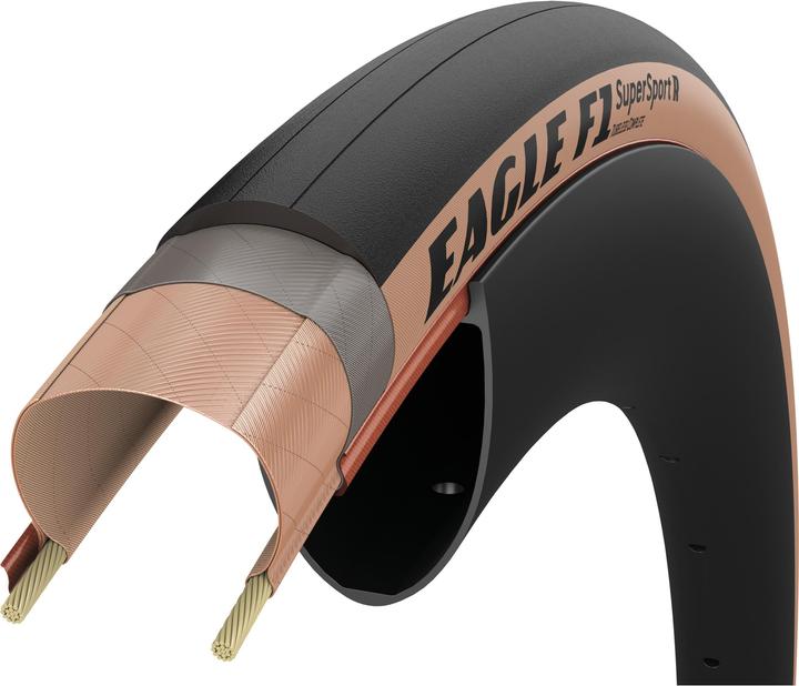 Actual product image Goodyear Eagle F1 SuperSport Tubeless complete (30-622)