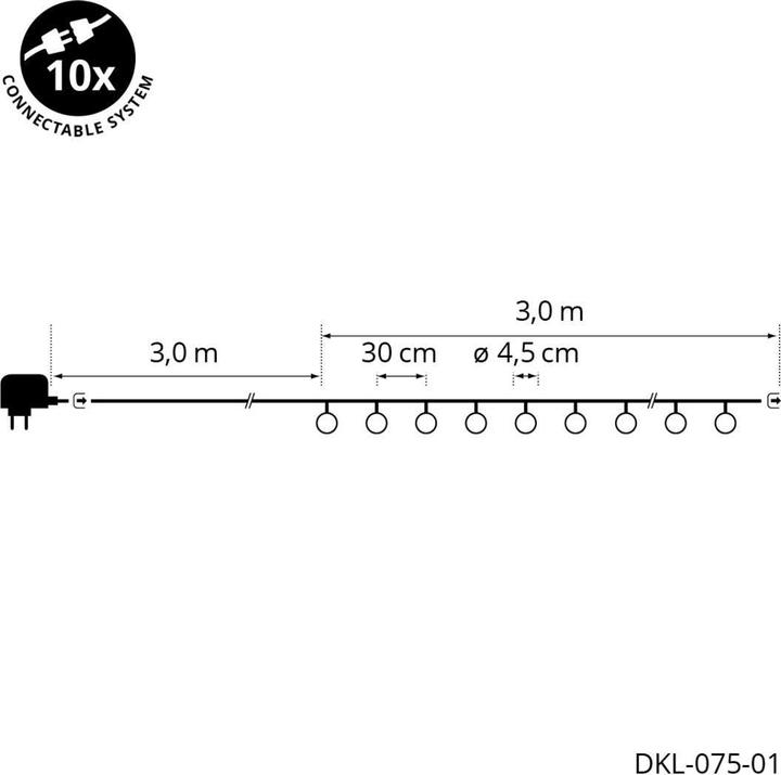 Actual product image STT Party (3 m)