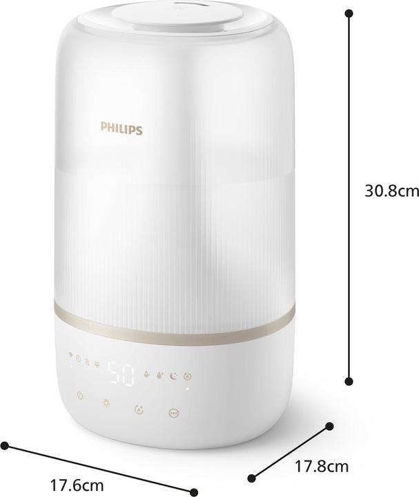 Produktbild Philips HU1510/04 (16.40 m²)