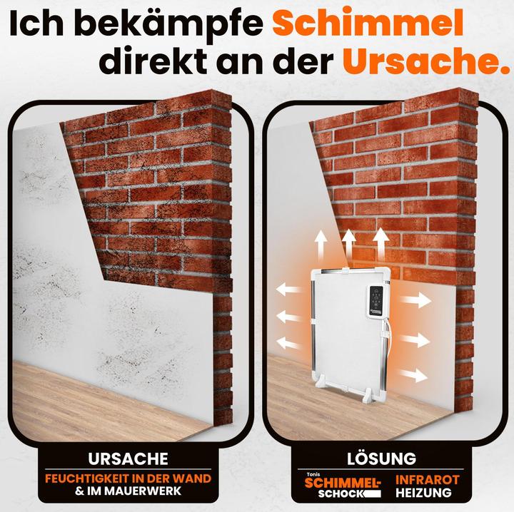 Image du produit Technaxx Anti Schimmelheizung Tonis 75 W (75 W)