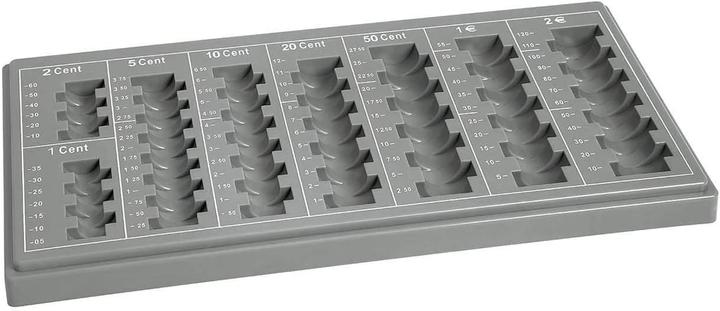 Actual product image Wedo Cointray replacement