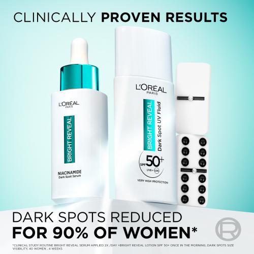 Produktbild L'Oréal Paris Bright Reveal Dark Spot UV Fluid (Gesichtspflege set)
