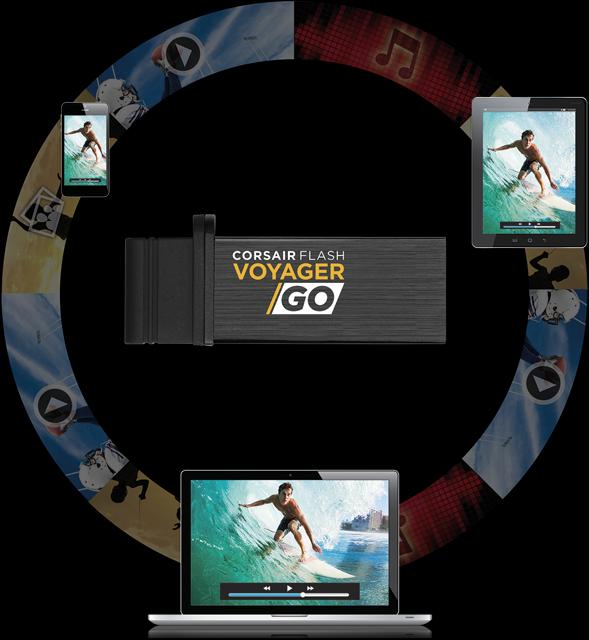 Produktbild Corsair Voyager Go (32 GB, USB 3.2)