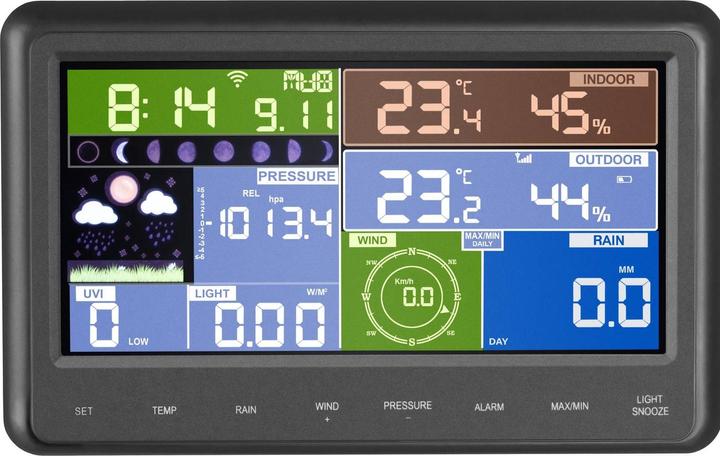 Actual product image Steinberg Solar Wind Profi