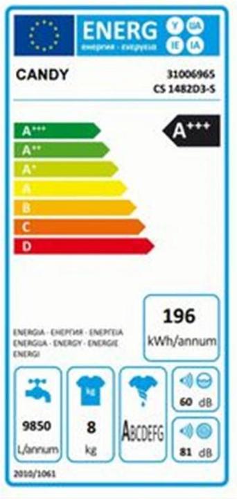 Energie-Label Kibernetik Tk245l (Freistehend, 242 l)
