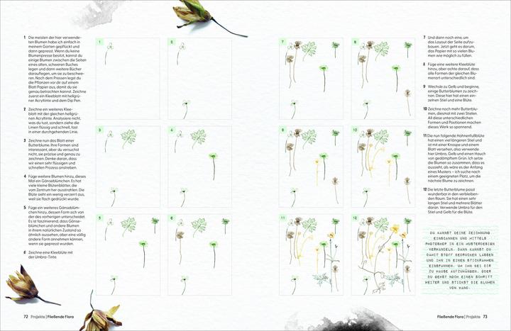 Produktbild Drawing for the Soul (Deutsch, Christine Schnappinger, Zo Ingram, 2025)