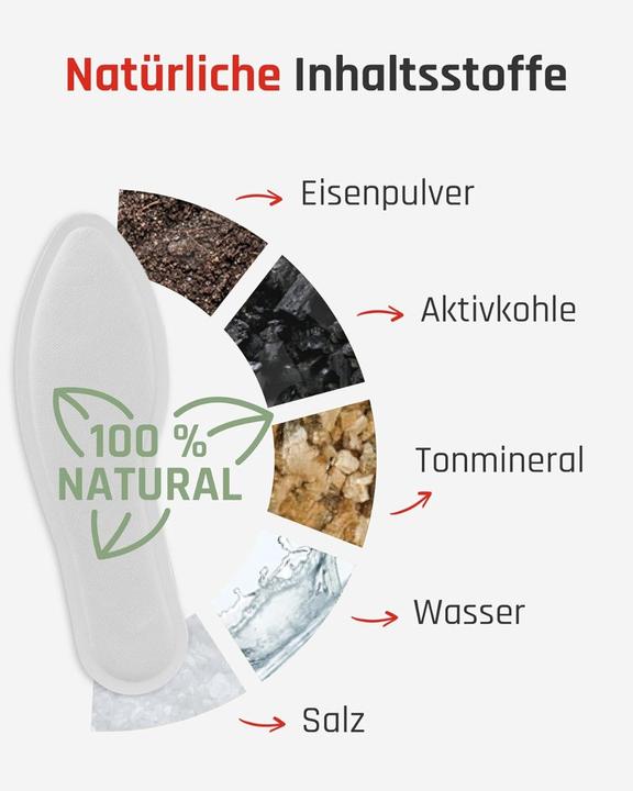 Immagine prodotto TerraTherm Solette 30 paia
