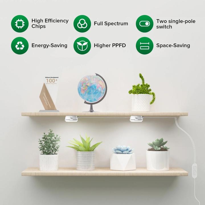 Actual product image Sansi Grow Light Dual Head (LED, 230 V)