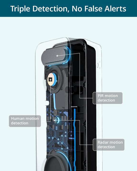Image du produit Aosu Sonnette de porte avec caméra (WiFi)