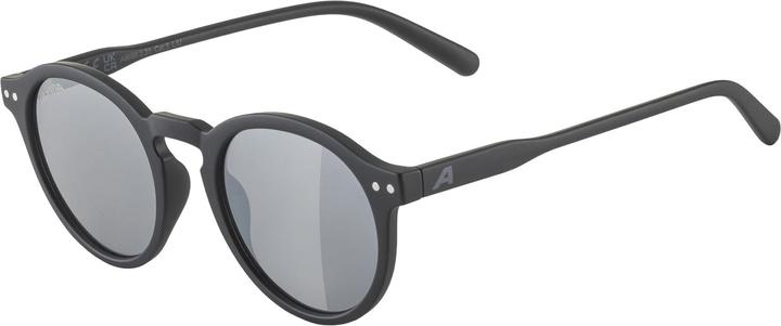 Matt black, Mirror Black