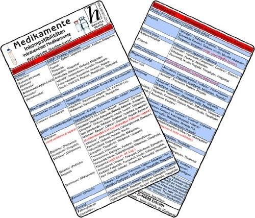 Actual product image Medication - Incompatibilities intrav