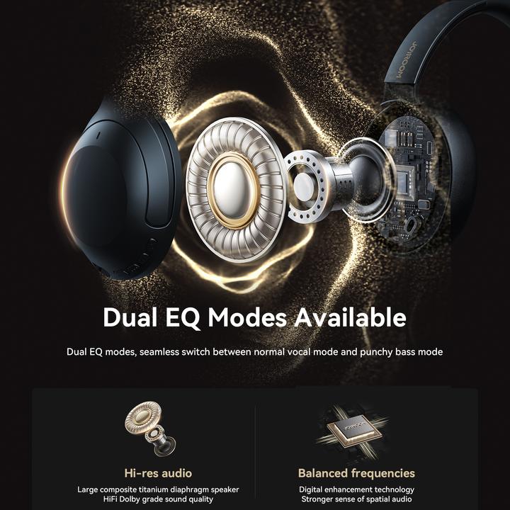 Actual product image Joyroom J-Head Series JR-JH2 Hybrid ANC Wireless Headphones-Black (ANC, 100 h, Cable)