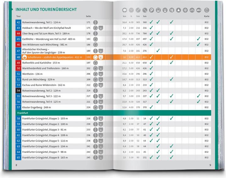 Produktbild Wanderführer Spessart, 65 Touren mit Extra-Tourenkarte (Deutsch, 2024)