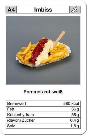Produktbild Weltquartett 1018 - JUNKFOOD-QUARTETT- Kalorienbomben auf 32 Spielkarten (DE-Ausgabe) (Deutsch)