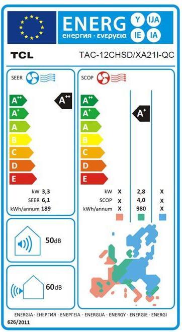 Energy Label EMZ Split air conditioner (35 m², 12000 BTU/h)