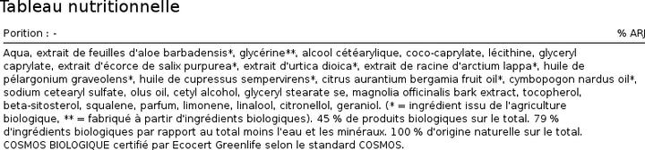 Produktbild Urtekram Haarspülung Nettle 180 ml (180 ml)