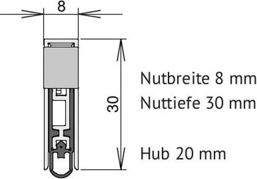 Immagine prodotto Cardatec Soglie automatiche D8