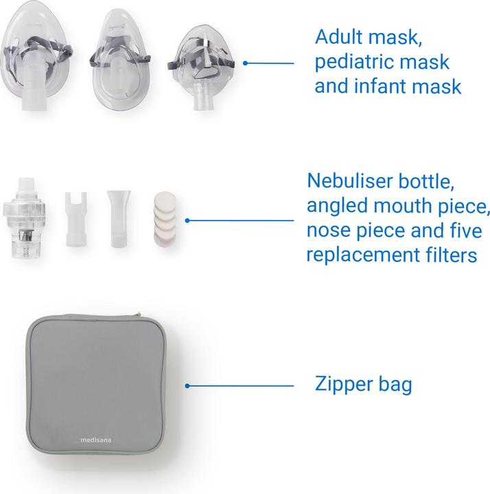 Actual product image Medisana Inhaler IN 530
