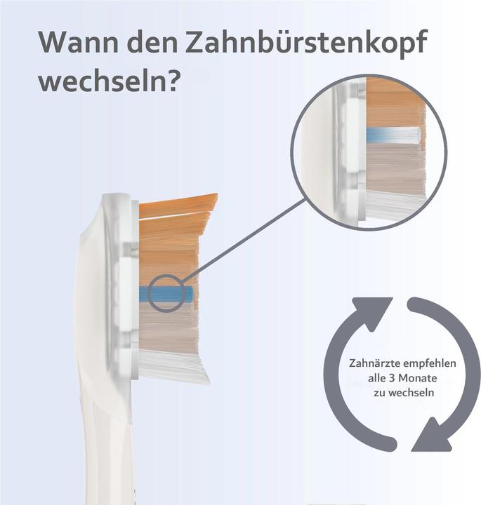 Produktbild Philips Sonicare A3 Premium All-in-One (4 x)