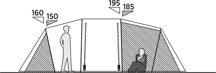 Actual product image Easy Camp Familien-Tunnelzelt Leka Twin 6 (olivgr?n, Modell 2025) (Tunnel tent, 13.40 kg, 6 persons)