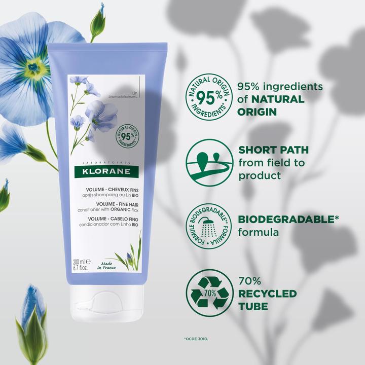 Produktbild Klorane Volumen-Pflegebalsam mit BIO-Lein (200 ml)