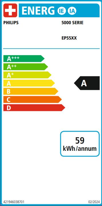 Energie-Label Philips EP5544/80