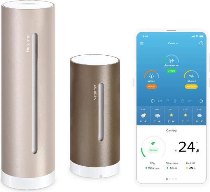 Actual product image Netatmo Original 2nd generation