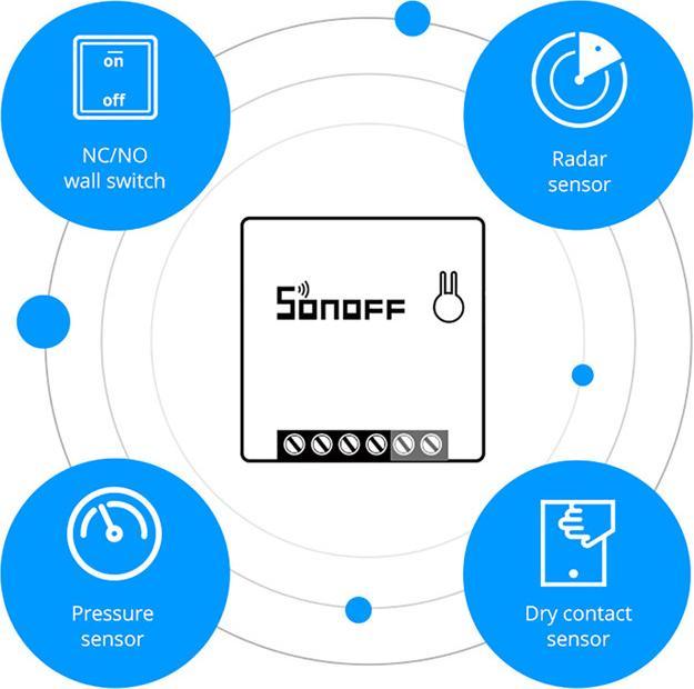 Actual product image Sonoff Mini R2 (Switch actuator)