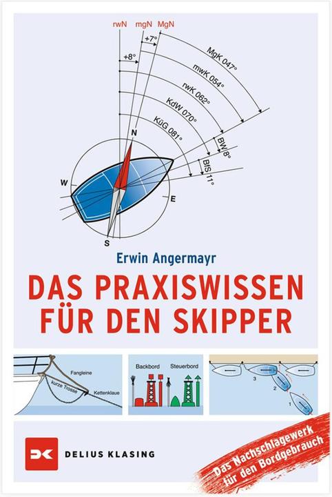 Produktbild Das Praxiswissen für den Skipper (Deutsch, Erwin Angermayr, 2019)