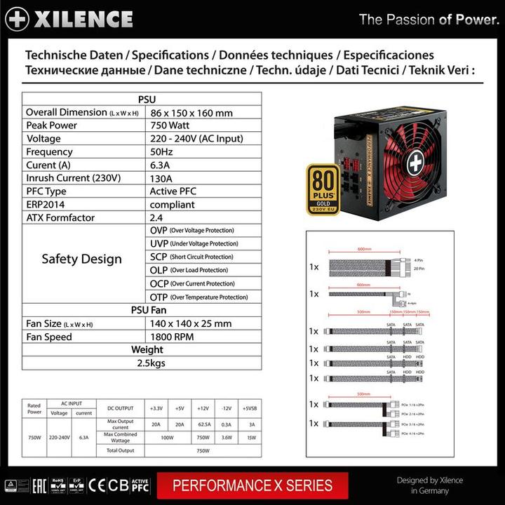 Actual product image Xilence Performance X (750 W)