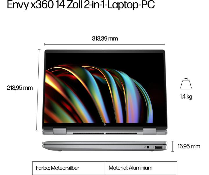 Produktbild HP Envy x360 (14", Intel Core Ultra 7 155U, 32 GB, 1000 GB, DE)