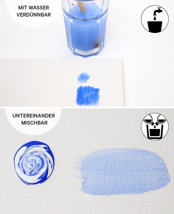 Produktbild I Am Creative Basic Acryl Set, Acrylfarben auf Wasserbasis (Bunt, 22 ml)