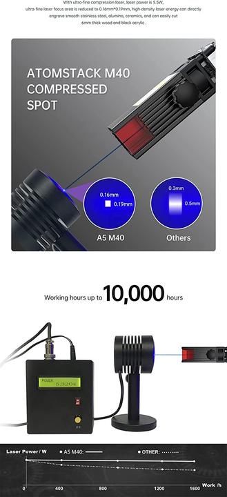 Produktbild Atomstack A5 M40 Lasergravierer