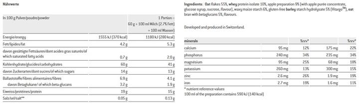 Nährwerte und Zutaten Sponser Power (Vanille, Apfel, 1 Stk., 840 g)