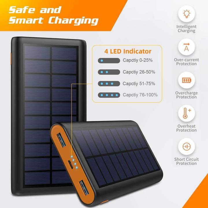 Actual product image Hetp Solar Powerbank 26800mAh, B-Orange